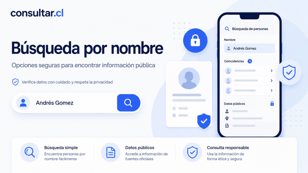 Buscar personas por nombre en Chile