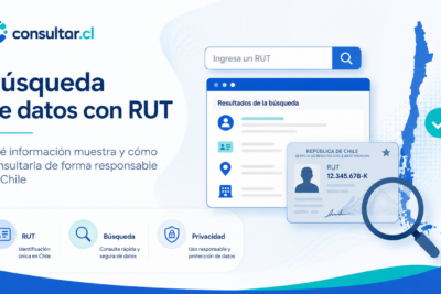 Qué es el Rutificador y cómo usarlo en Chile