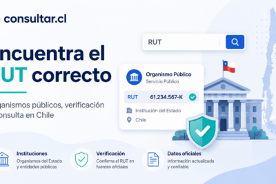 RUT de una institución pública