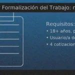 Requisitos del Bono por Formalización del Trabajo: ser mayor de 18, ingresar por primera vez al trabajo formal, pertenecer al Subsistema Seguridades y Oportunidades y registrar 4 cotizaciones continuas durante el Acompañamiento Sociolaboral.