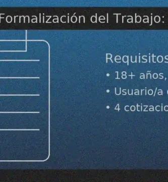 Requisitos del Bono por Formalización del Trabajo: ser mayor de 18, ingresar por primera vez al trabajo formal, pertenecer al Subsistema Seguridades y Oportunidades y registrar 4 cotizaciones continuas durante el Acompañamiento Sociolaboral.