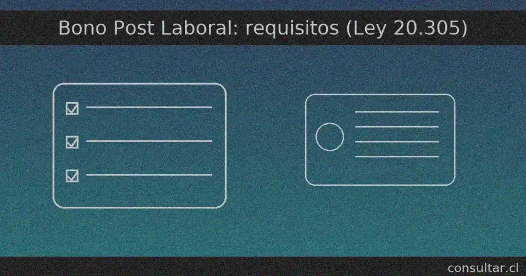 Bono Post Laboral (Ley 20.305): requisitos principales — funcionario/a público, 20 años de servicio y tasa de reemplazo líquida ≤55%; edades 60/65 y afiliación previsional.