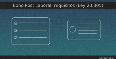 Bono Post Laboral (Ley 20.305): requisitos principales — funcionario/a público, 20 años de servicio y tasa de reemplazo líquida ≤55%; edades 60/65 y afiliación previsional.