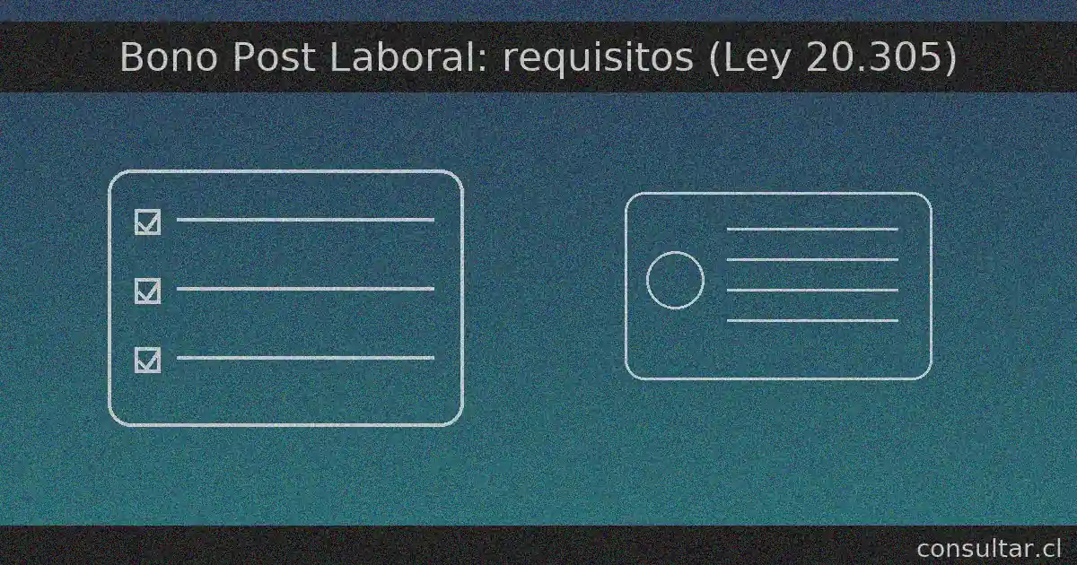 Bono Post Laboral (Ley 20.305): requisitos principales — funcionario/a público, 20 años de servicio y tasa de reemplazo líquida ≤55%; edades 60/65 y afiliación previsional.