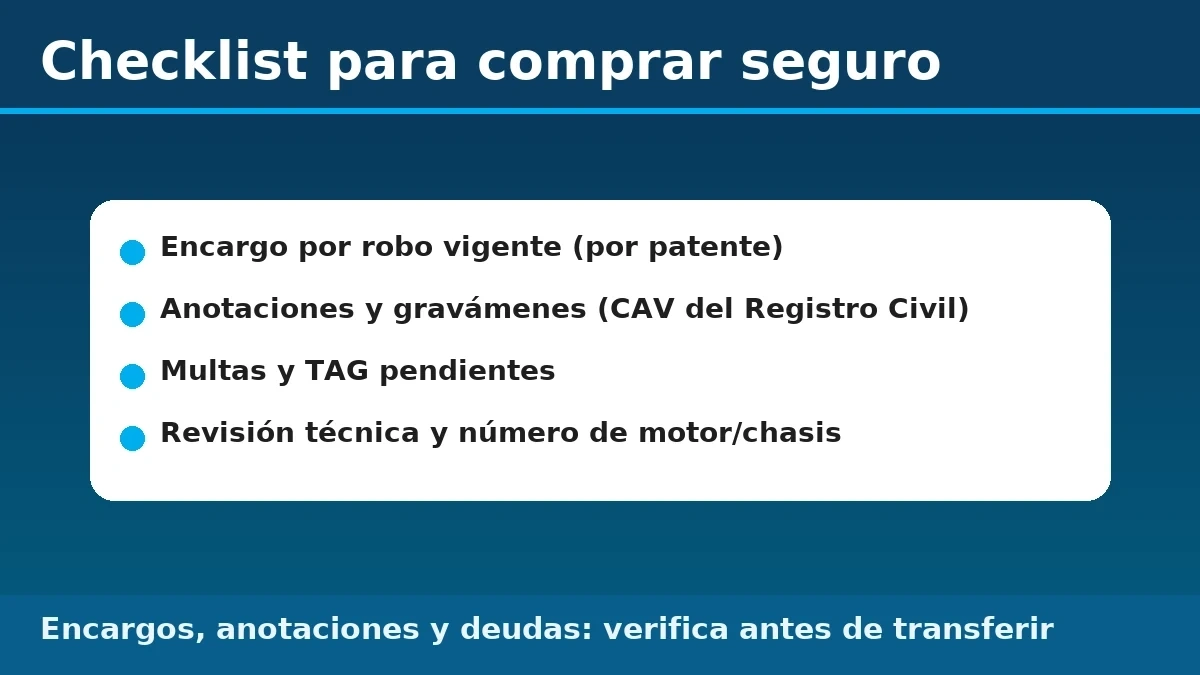 Checklist para comprar auto usado: encargo por robo, anotaciones del Registro Civil, multas y verificación técnica