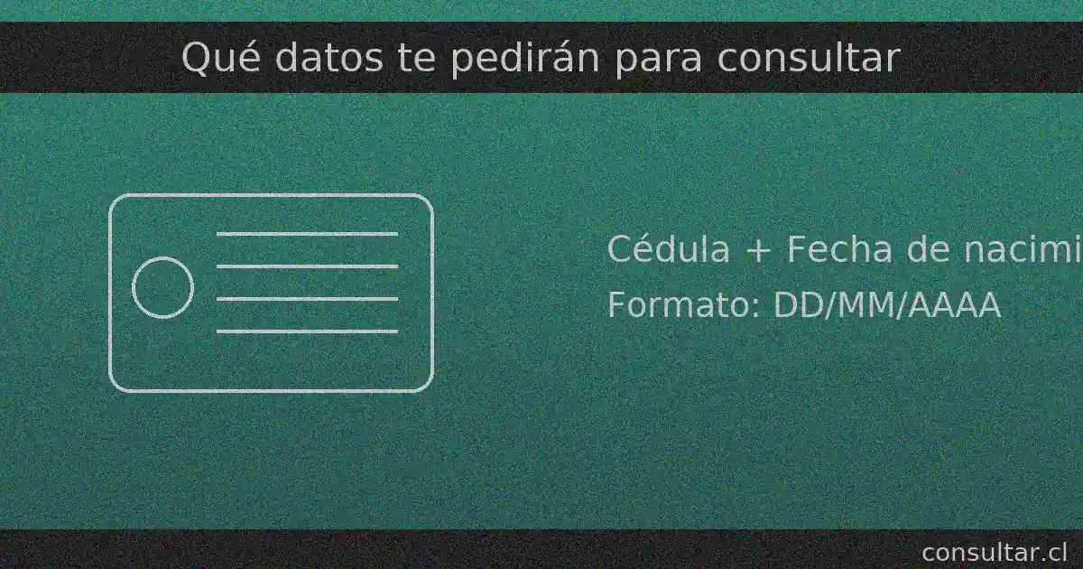consulta con tu cédula por web y por la app oficial para revisar tu lugar de votación y datos del registro electoral.