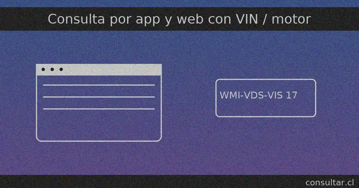 Consulta en línea con tu VIN (RUN del vehículo/chasis) para ver datos y antecedentes; el VIN puede leerse en el tablero junto al parabrisas o en la app/portal oficial