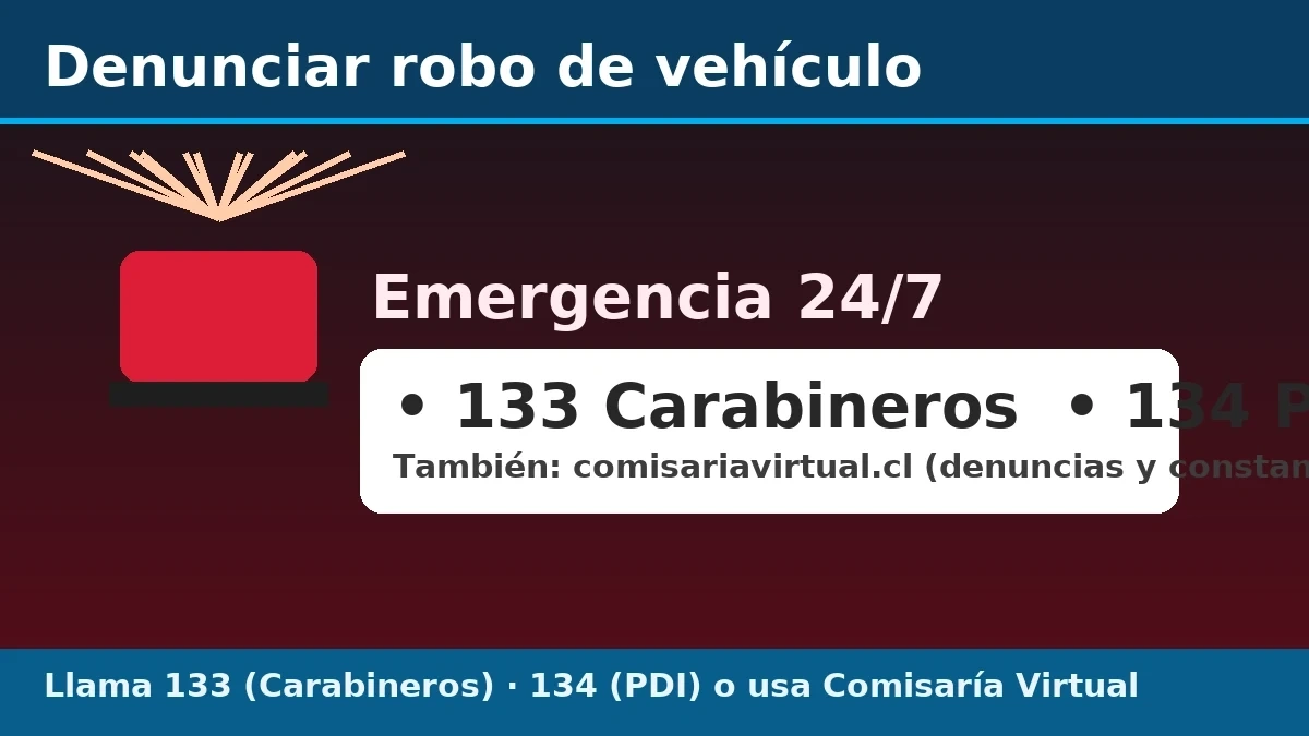 Denunciar robo de vehículo en Chile: teléfonos 133 de Carabineros y 134 de la PDI y opción Comisaría Virtual