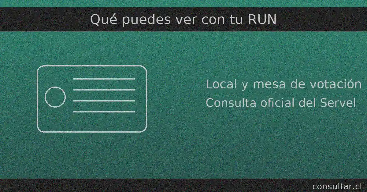 Con tu RUN puedes ver local y mesa y, cuando corresponda, si fuiste designado vocal, en la consulta oficial de Servel.