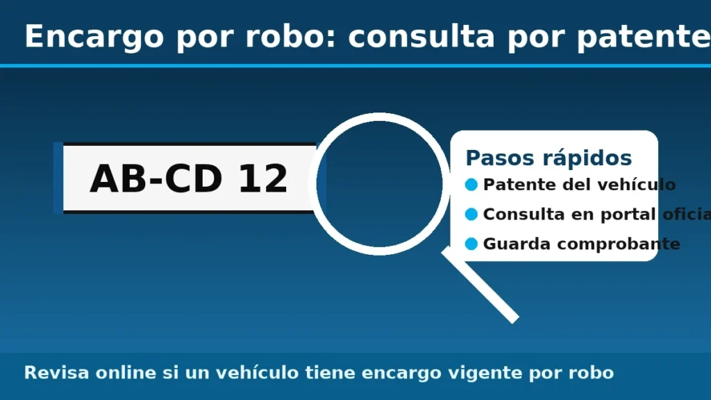 Encargo por robo por patente: cómo consultar si un vehículo tiene encargo vigente en Chile (pasos rápidos y ejemplo de placa)