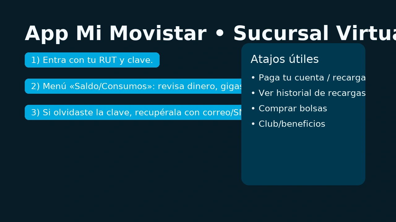 Cómo ver tu saldo en Movistar: inicia sesión con RUT en App Mi Movistar o Sucursal Virtual y entra a “Saldo/Consumos”