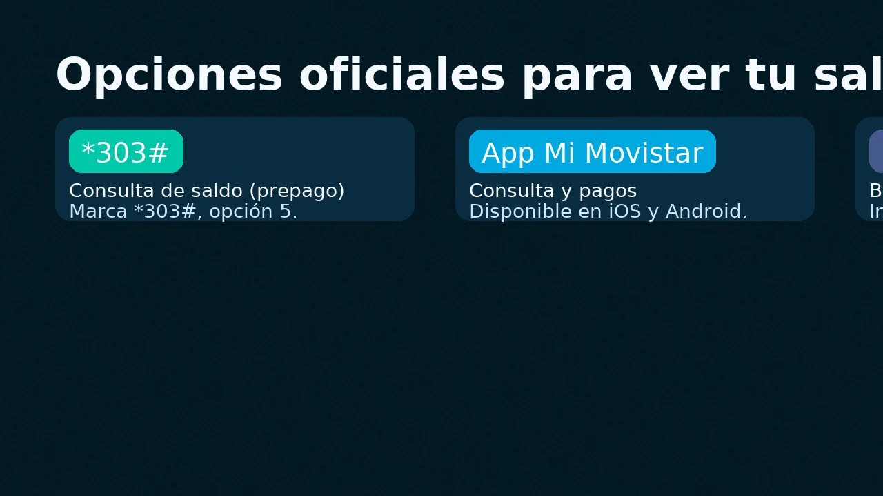 Códigos Movistar Chile: marca *303# y elige la opción 5 para consultar saldo prepago; también gestiona SOS y bolsas desde 303#