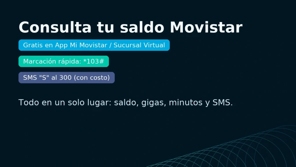 Saldo Movistar en Chile: consulta tu saldo por App Mi Movistar y Sucursal Virtual, y revisa opciones oficiales para clientes