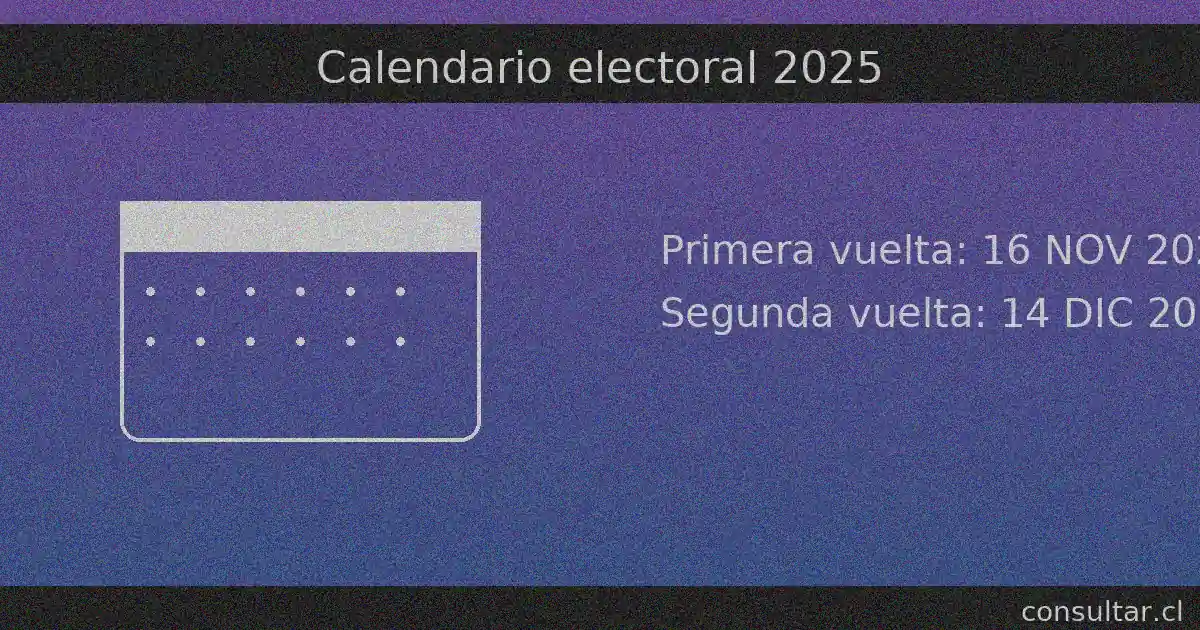 Calendario electoral 2025: primera vuelta 16 de noviembre de 2025 y eventual segunda vuelta 14 de diciembre de 2025.