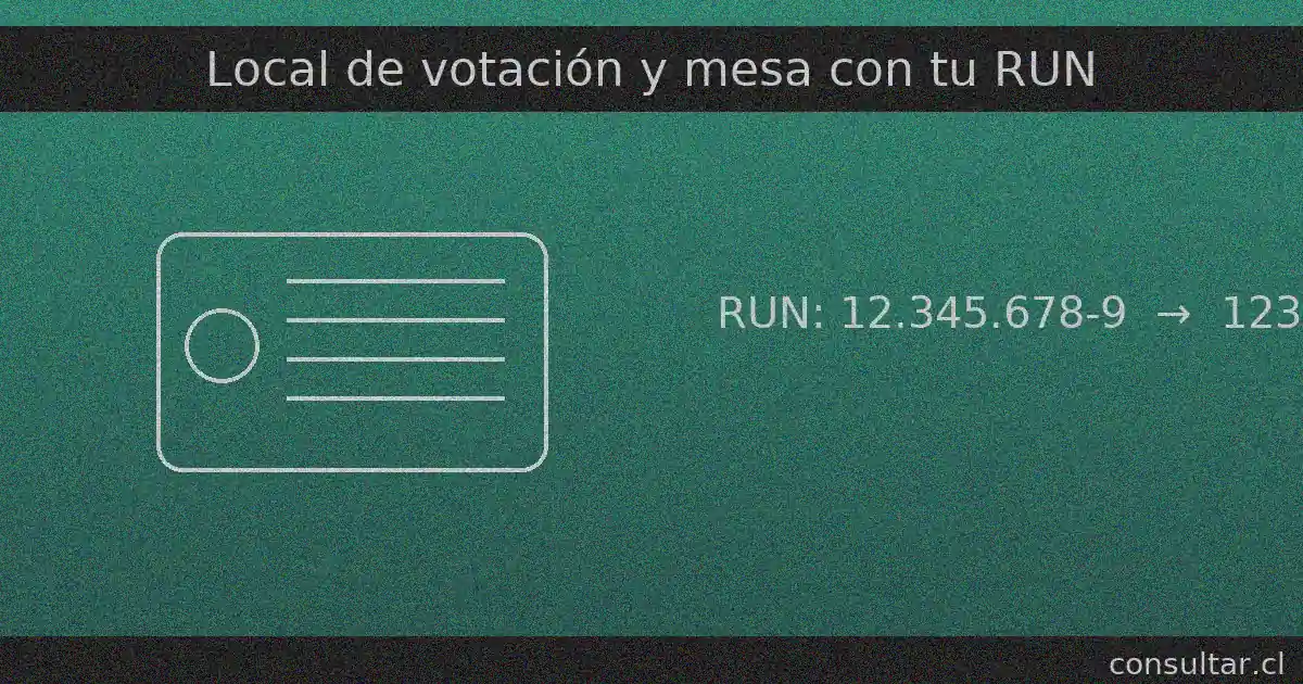 Local de votación y mesa: ingresa tu RUN sin puntos y con guion para consultar en la plataforma oficial de Servel.